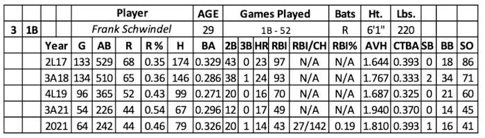 Screen Shot 2022-02-09 at 5.56.39 AM